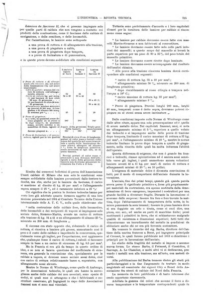 L'industria rivista tecnica ed economica illustrata