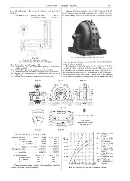 L'industria rivista tecnica ed economica illustrata