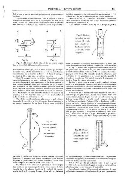 L'industria rivista tecnica ed economica illustrata