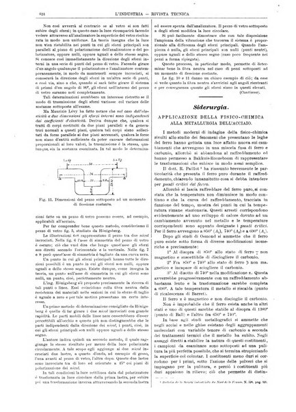 L'industria rivista tecnica ed economica illustrata