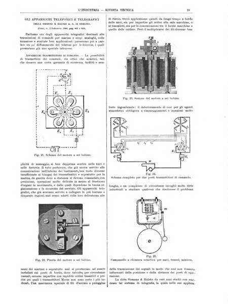 L'industria rivista tecnica ed economica illustrata