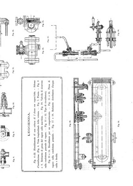 L'industria rivista tecnica ed economica illustrata