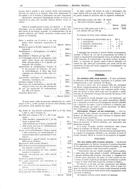 L'industria rivista tecnica ed economica illustrata