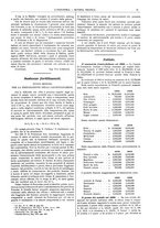giornale/CFI0356408/1907/unico/00000081