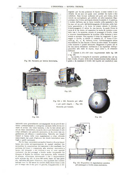 L'industria rivista tecnica ed economica illustrata