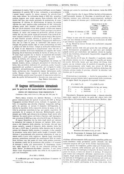 L'industria rivista tecnica ed economica illustrata