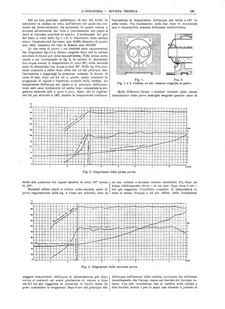 L'industria rivista tecnica ed economica illustrata