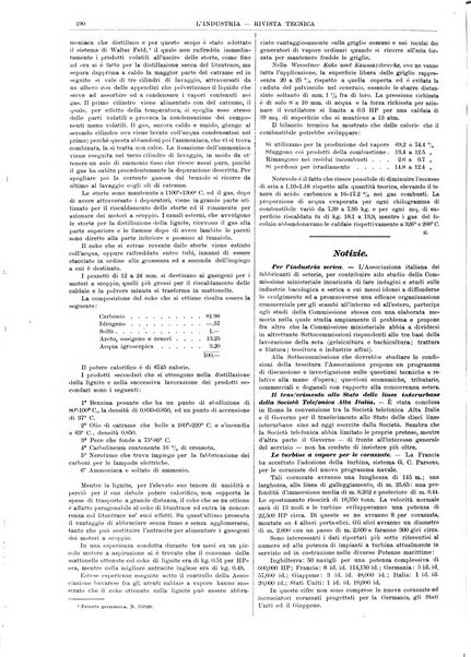 L'industria rivista tecnica ed economica illustrata