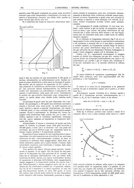 L'industria rivista tecnica ed economica illustrata