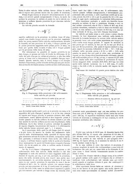 L'industria rivista tecnica ed economica illustrata