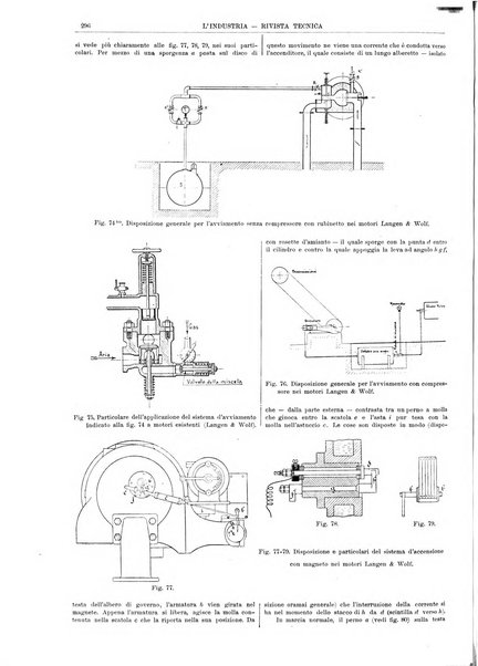 L'industria rivista tecnica ed economica illustrata