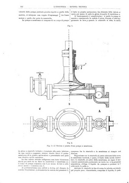 L'industria rivista tecnica ed economica illustrata