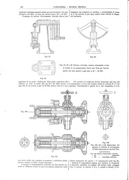 L'industria rivista tecnica ed economica illustrata