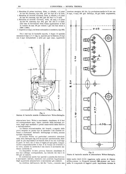 L'industria rivista tecnica ed economica illustrata