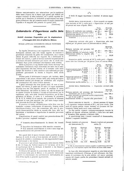 L'industria rivista tecnica ed economica illustrata