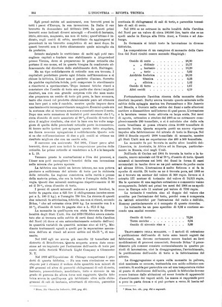 L'industria rivista tecnica ed economica illustrata