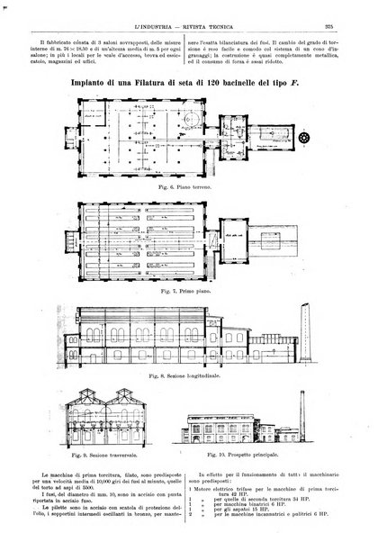 L'industria rivista tecnica ed economica illustrata