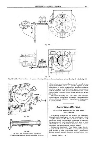 L'industria rivista tecnica ed economica illustrata