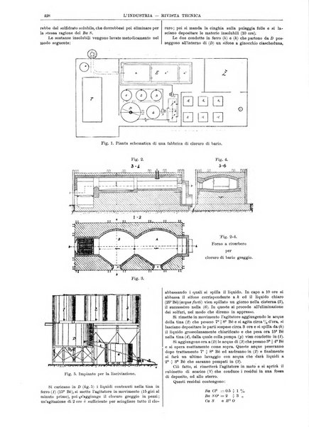 L'industria rivista tecnica ed economica illustrata