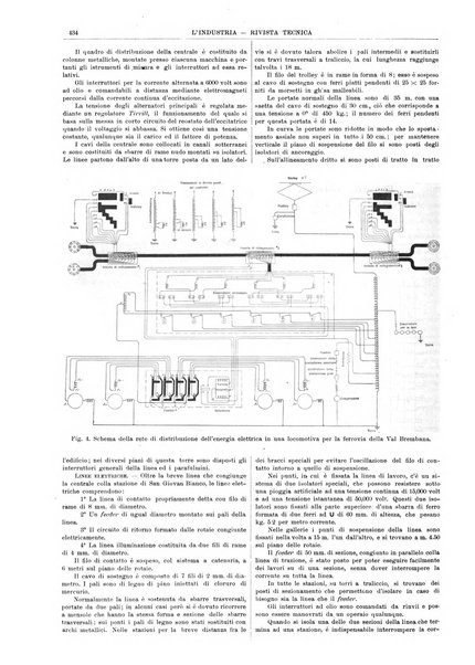 L'industria rivista tecnica ed economica illustrata