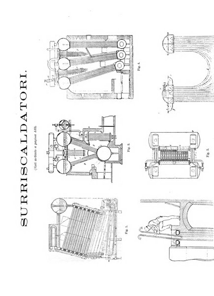 L'industria rivista tecnica ed economica illustrata