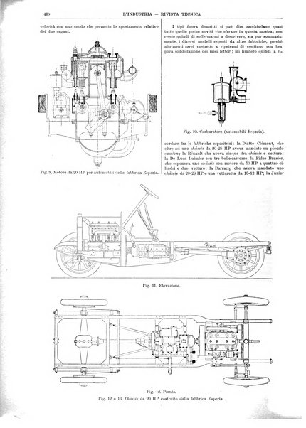 L'industria rivista tecnica ed economica illustrata