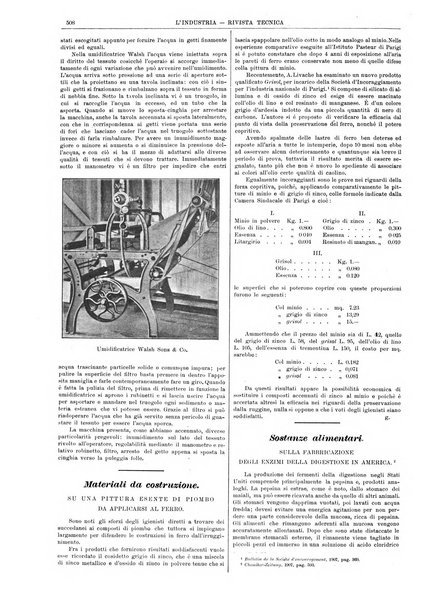 L'industria rivista tecnica ed economica illustrata