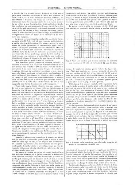 L'industria rivista tecnica ed economica illustrata