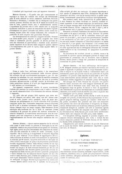 L'industria rivista tecnica ed economica illustrata