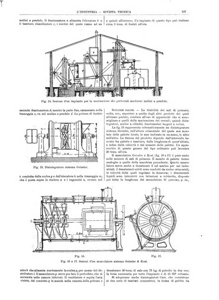 L'industria rivista tecnica ed economica illustrata