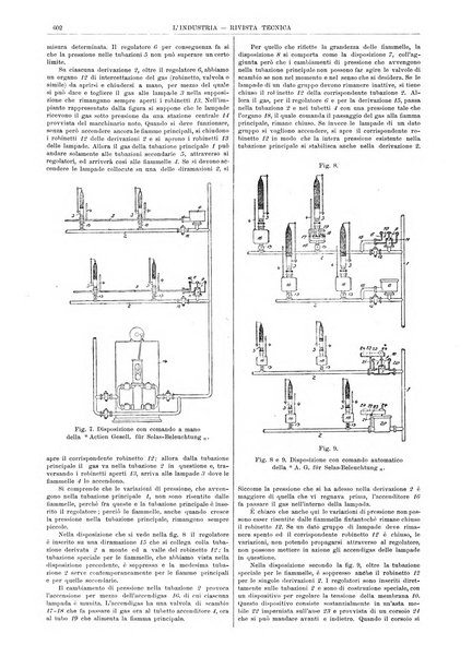 L'industria rivista tecnica ed economica illustrata