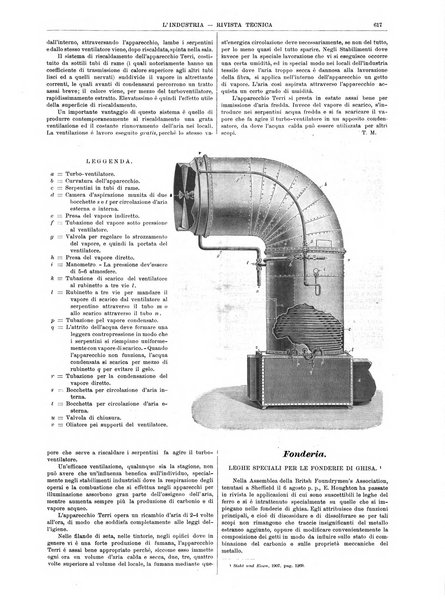 L'industria rivista tecnica ed economica illustrata