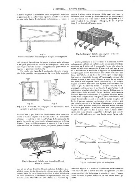 L'industria rivista tecnica ed economica illustrata