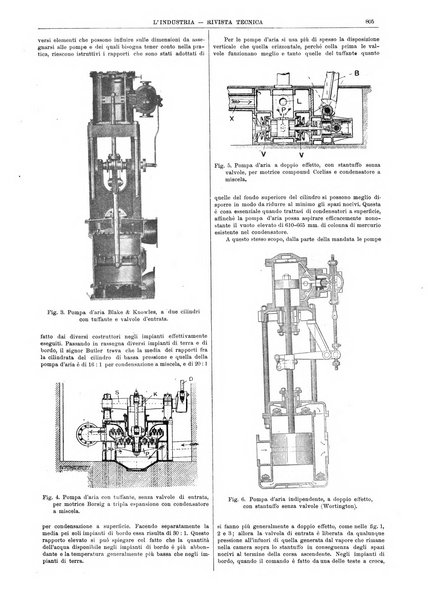 L'industria rivista tecnica ed economica illustrata