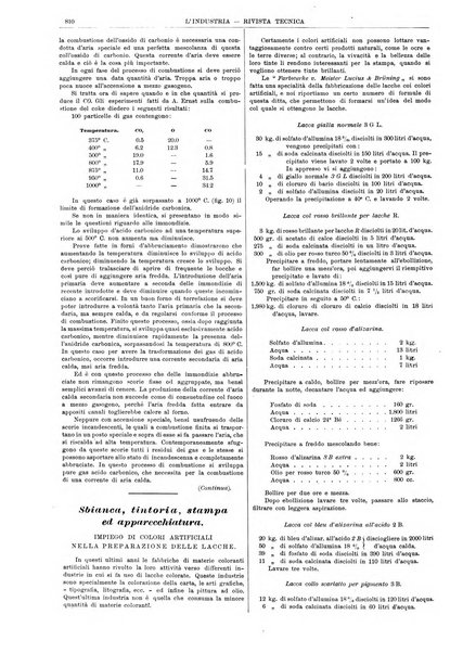 L'industria rivista tecnica ed economica illustrata