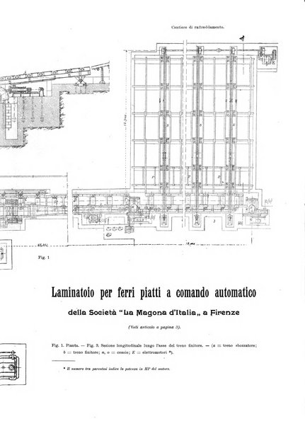 L'industria rivista tecnica ed economica illustrata