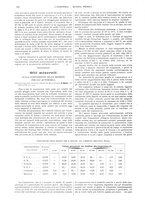 giornale/CFI0356408/1908/unico/00000112