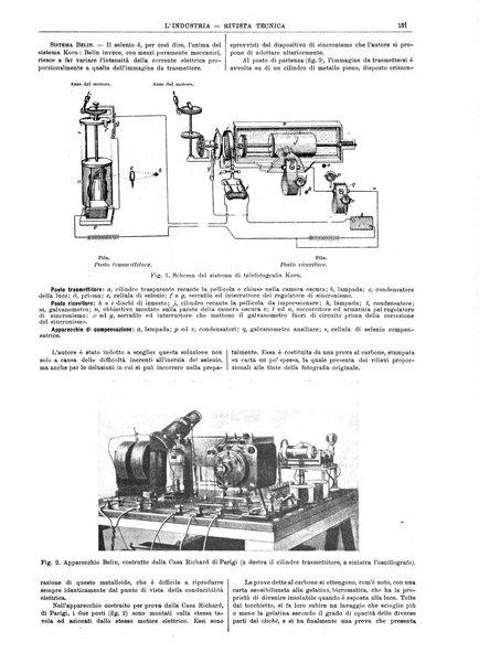 L'industria rivista tecnica ed economica illustrata