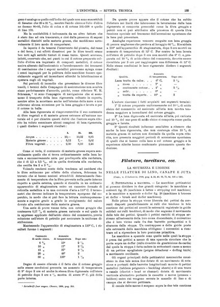 L'industria rivista tecnica ed economica illustrata