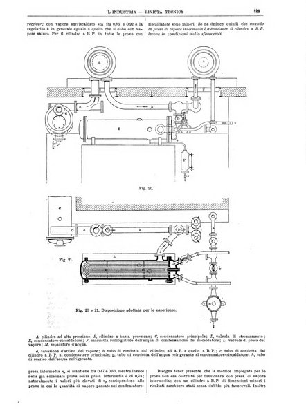 L'industria rivista tecnica ed economica illustrata