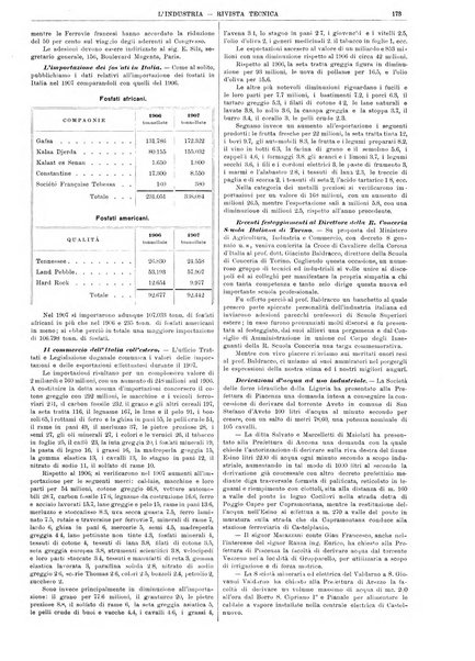 L'industria rivista tecnica ed economica illustrata