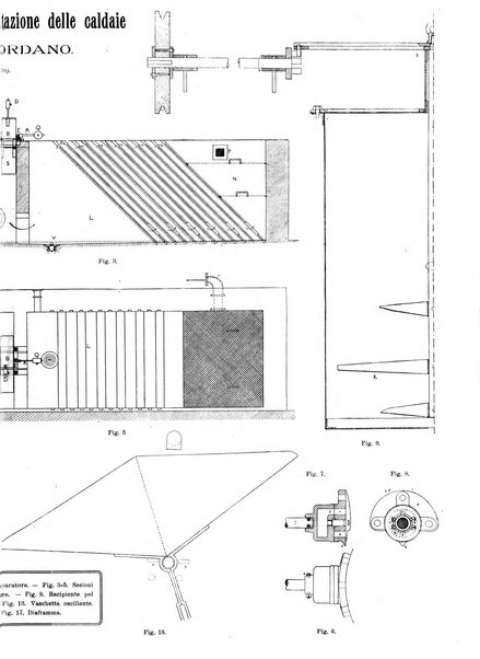 L'industria rivista tecnica ed economica illustrata