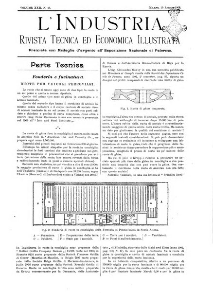 L'industria rivista tecnica ed economica illustrata