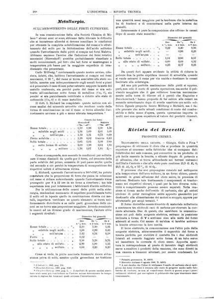 L'industria rivista tecnica ed economica illustrata