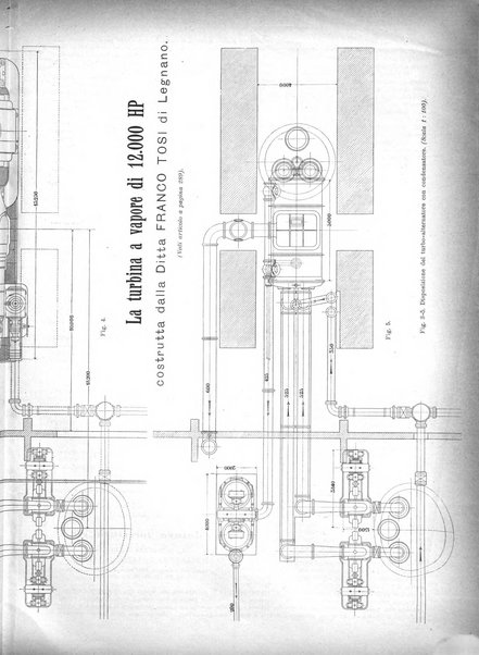 L'industria rivista tecnica ed economica illustrata