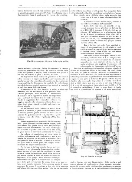 L'industria rivista tecnica ed economica illustrata