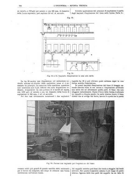 L'industria rivista tecnica ed economica illustrata