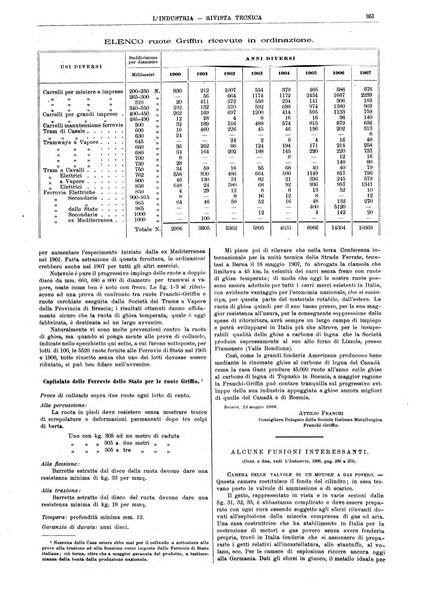 L'industria rivista tecnica ed economica illustrata