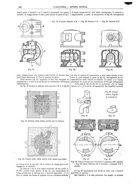 L'industria rivista tecnica ed economica illustrata