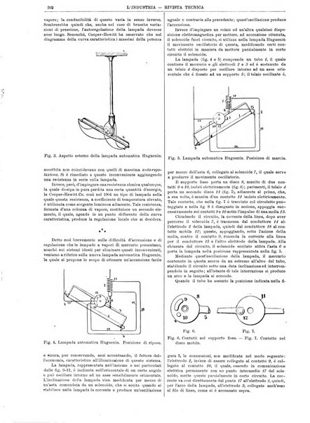 L'industria rivista tecnica ed economica illustrata